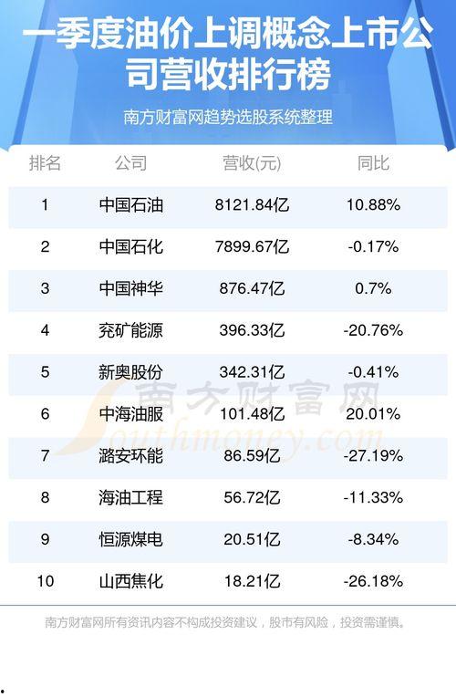娱乐吃瓜公司排名榜最新,揭秘幕后势力风云变幻